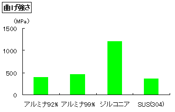 ȂOt